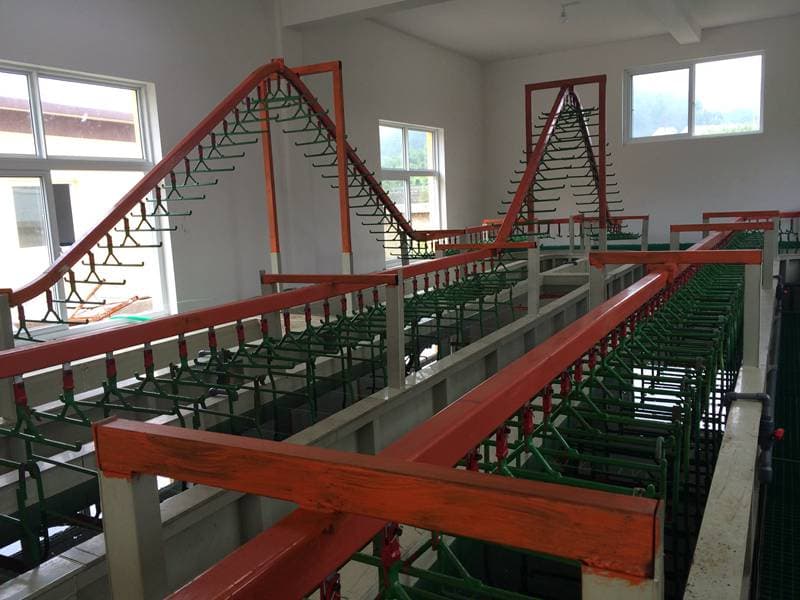Stripping equipment